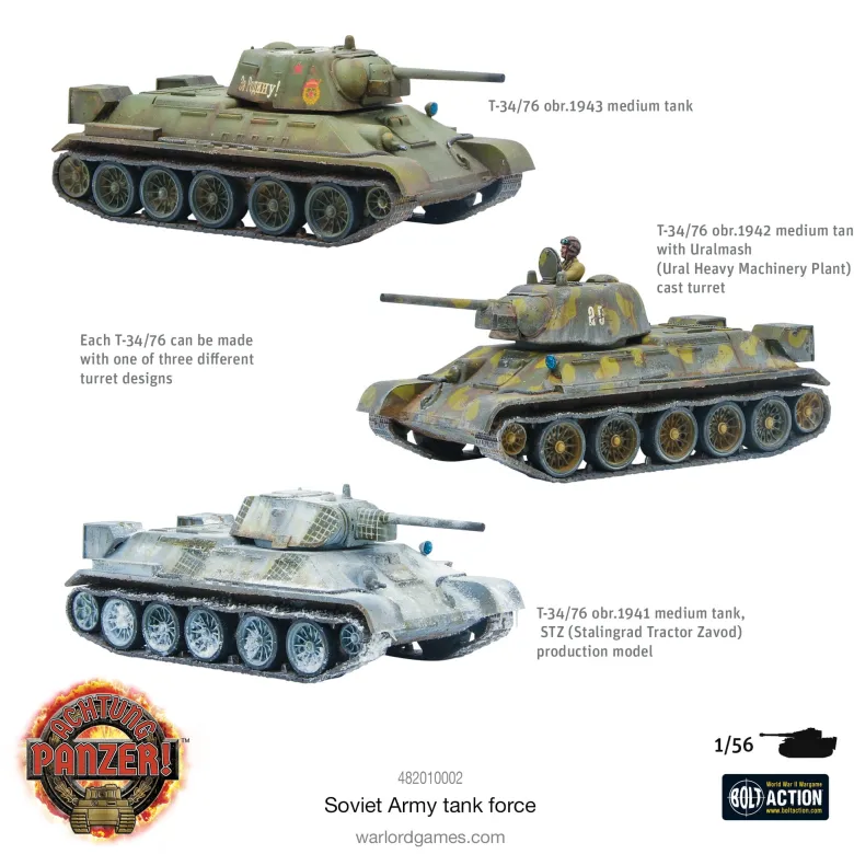 Achtung Panzer! Soviet Army Tank Force