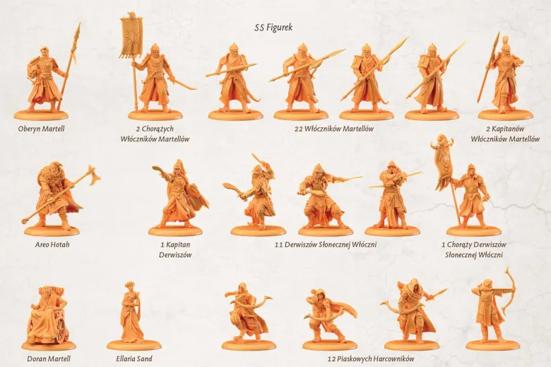 A Song of Ice & Fire: Starter Rodu Martell (Martell Starter Set) PL