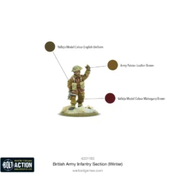 Bolt Action: British Infantry section (Winter)