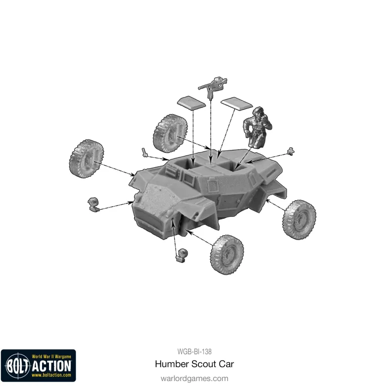 Bolt Action: Humber Scout Car