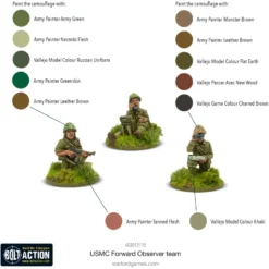 Bolt Action: USMC Forward Observer Team