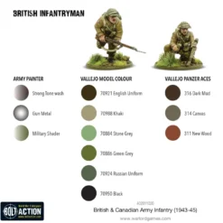 British & Canadian Army infantry (1943-45)