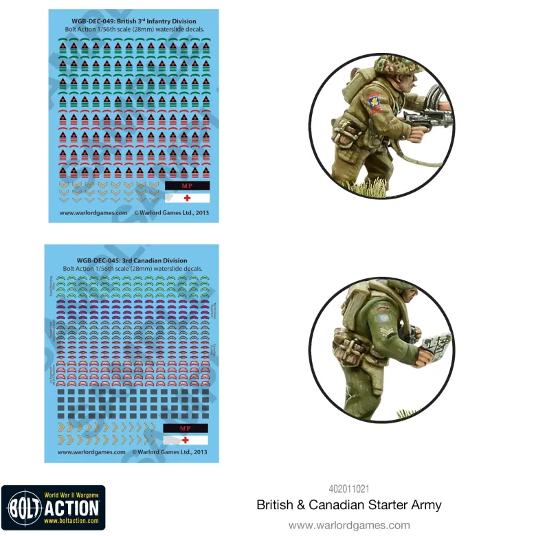 British & Canadian Army (1943-45) Starter Army