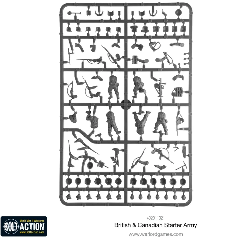 British & Canadian Army (1943-45) Starter Army