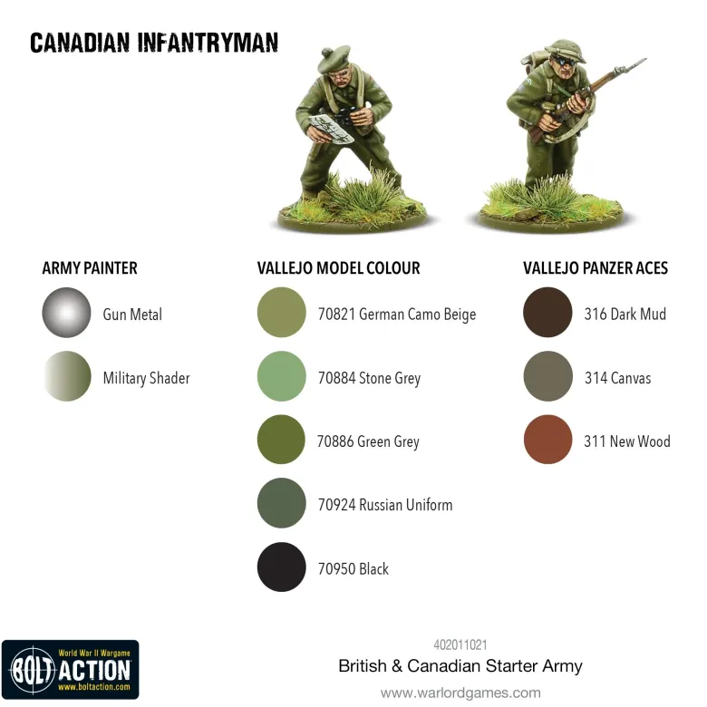 British & Canadian Army (1943-45) Starter Army