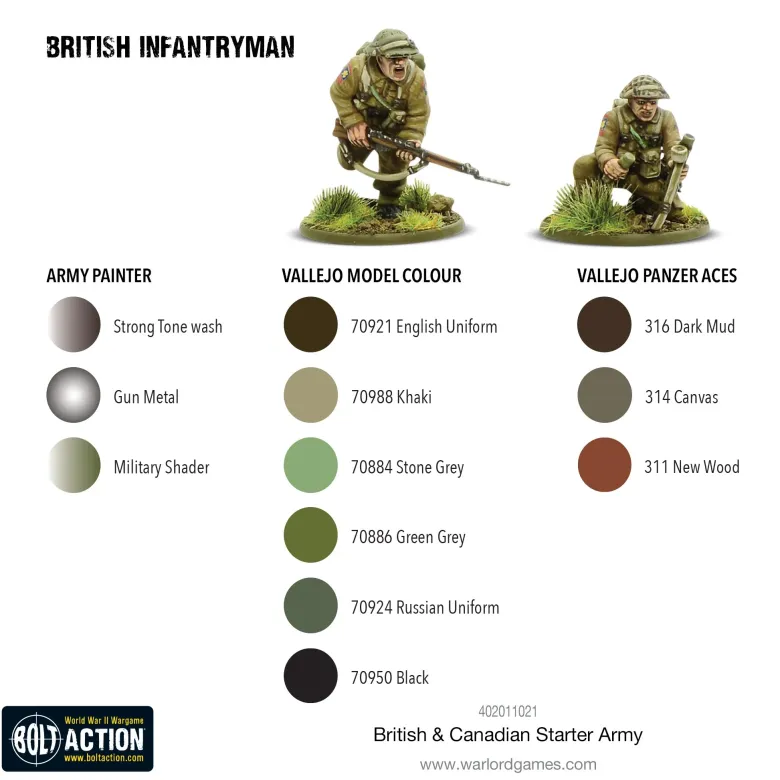 British & Canadian Army (1943-45) Starter Army