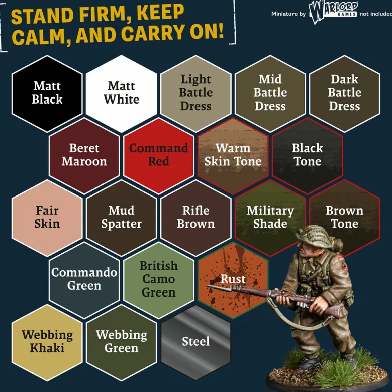 British Paint Set - World War II