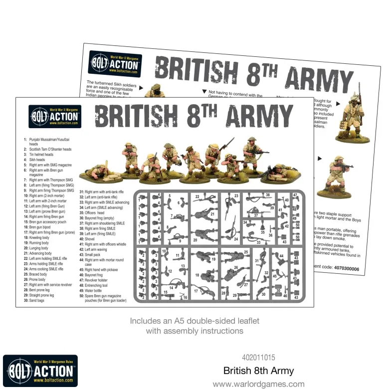 British 8th Army Infantry