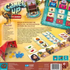 Camel Up: Po Zawodach
