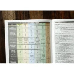 Combat Commander: Mediterranean, 3rd Printing EN