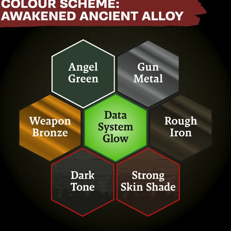 Combat Se7ens - Awakened Ancient Alloy