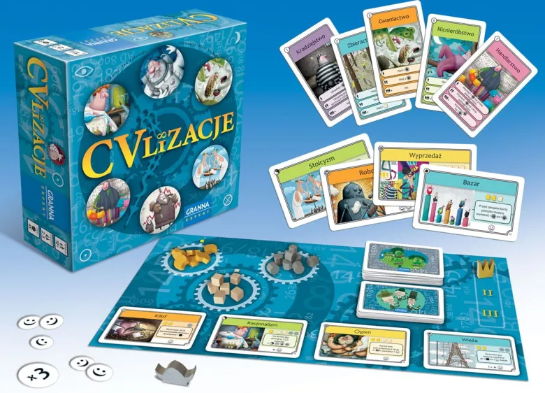 CVlizacje