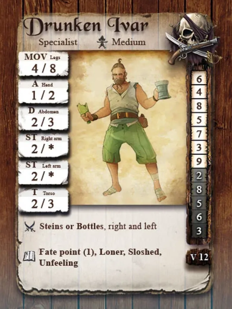 Drunken Ivar