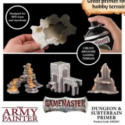 Dungeon & Subterrain Terrain Primer