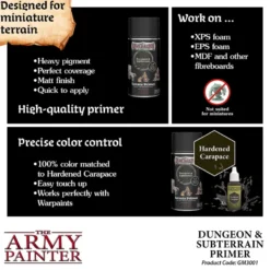 Dungeon & Subterrain Terrain Primer