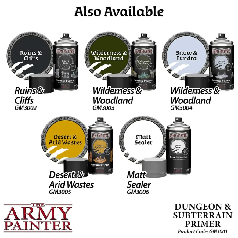 Dungeon & Subterrain Terrain Primer