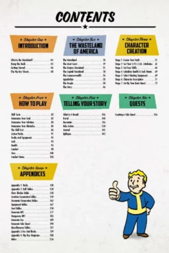 Fallout: Wasteland Wanderer: A Solo Roleplaying Game (EN)