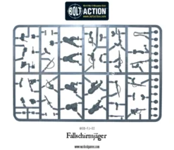Fallschirmjäger (German Paratroopers)