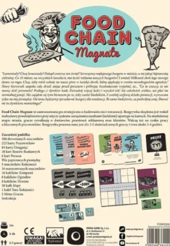 Food Chain Magnate