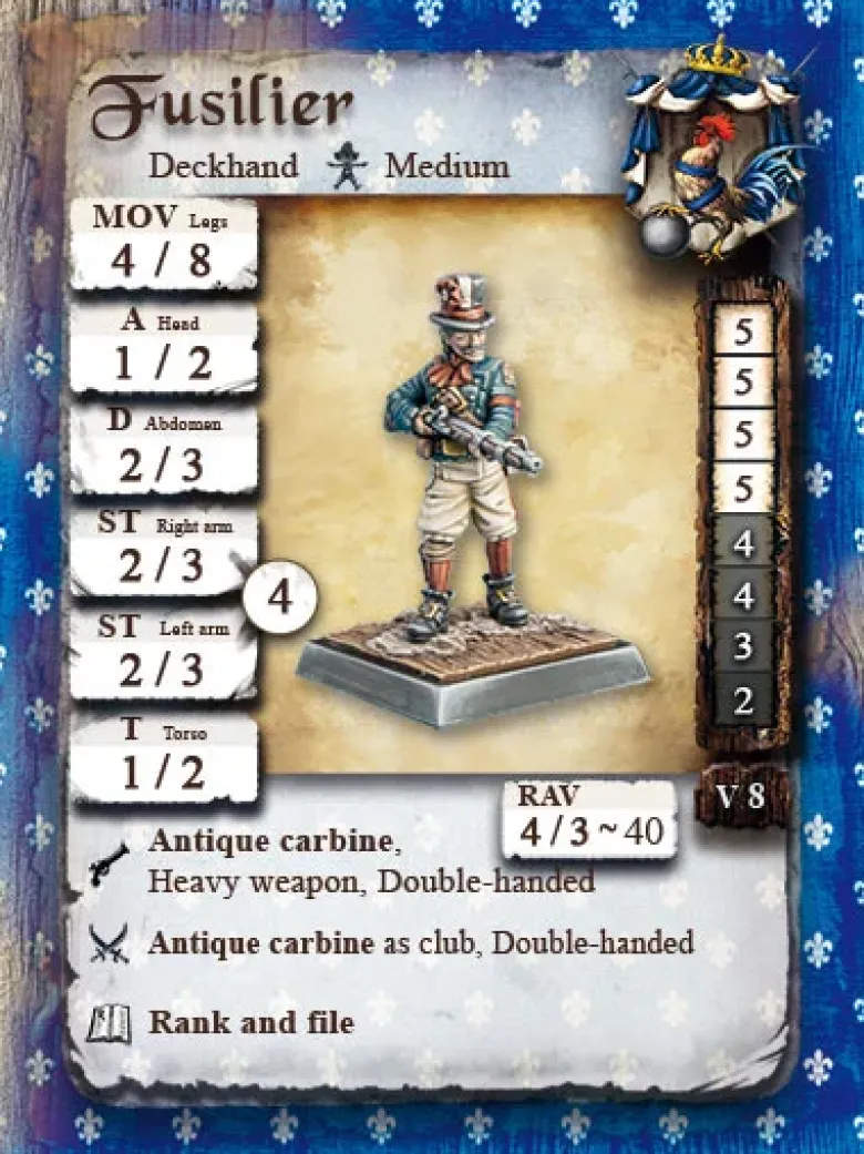Fusiliers #3