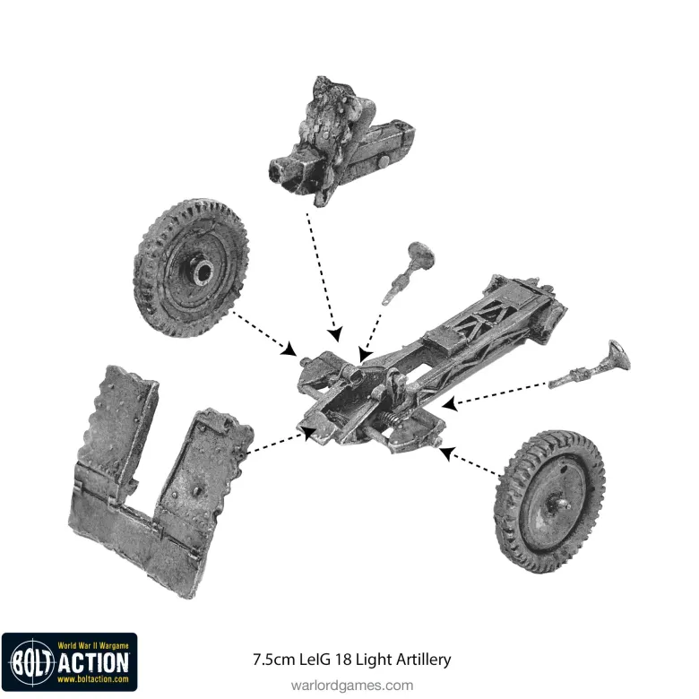 German Heer 75mm LeIG 18 Light Artillery (1943-45)