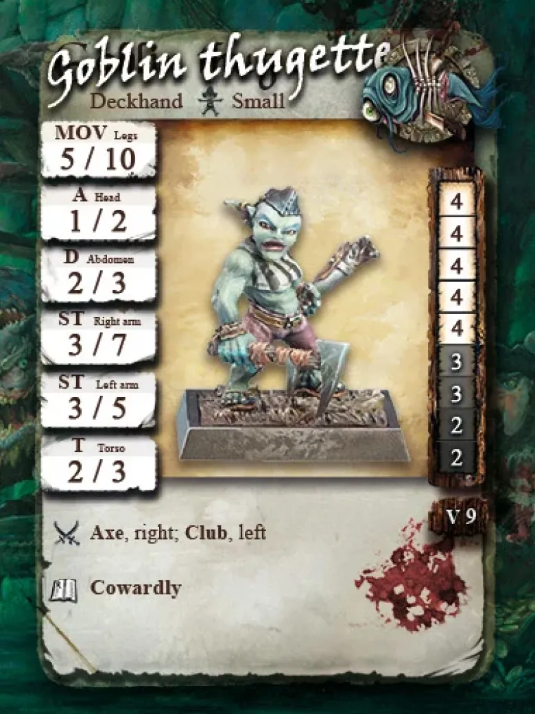 Goblin Geezer & Thugette