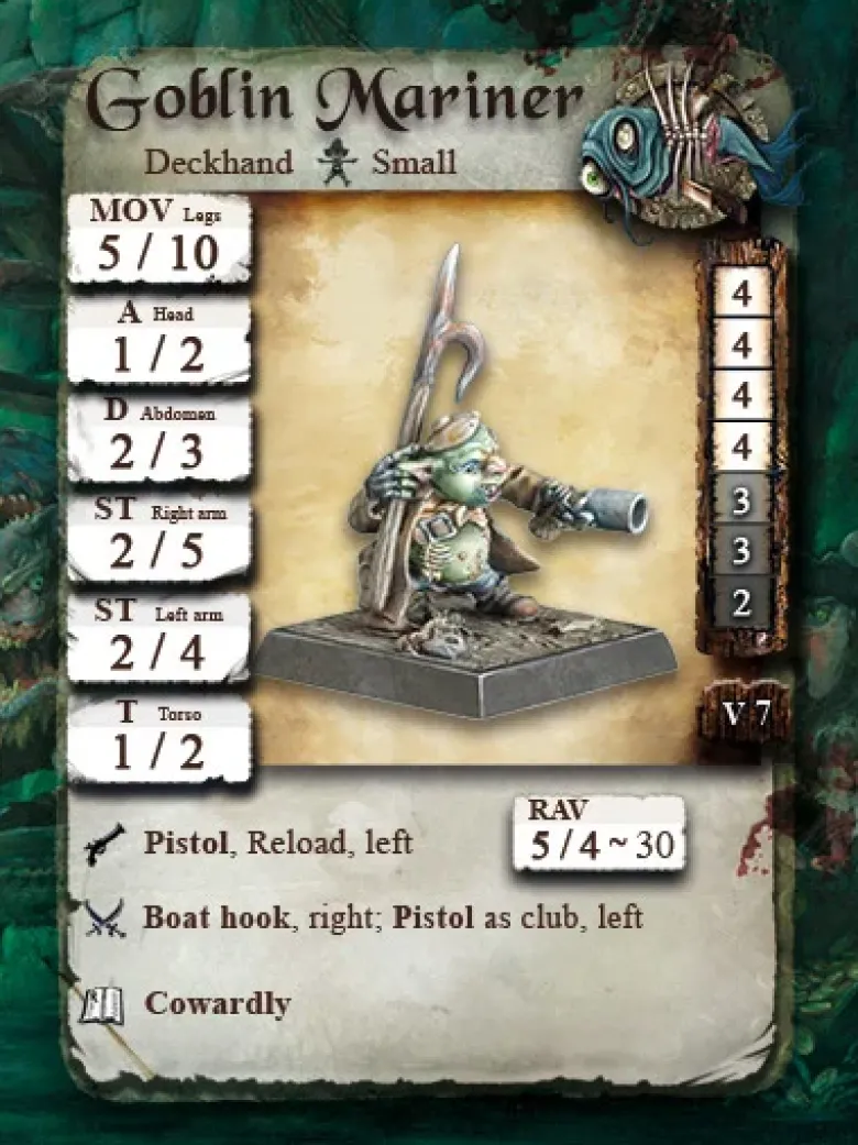 Goblin Mariner & Velero