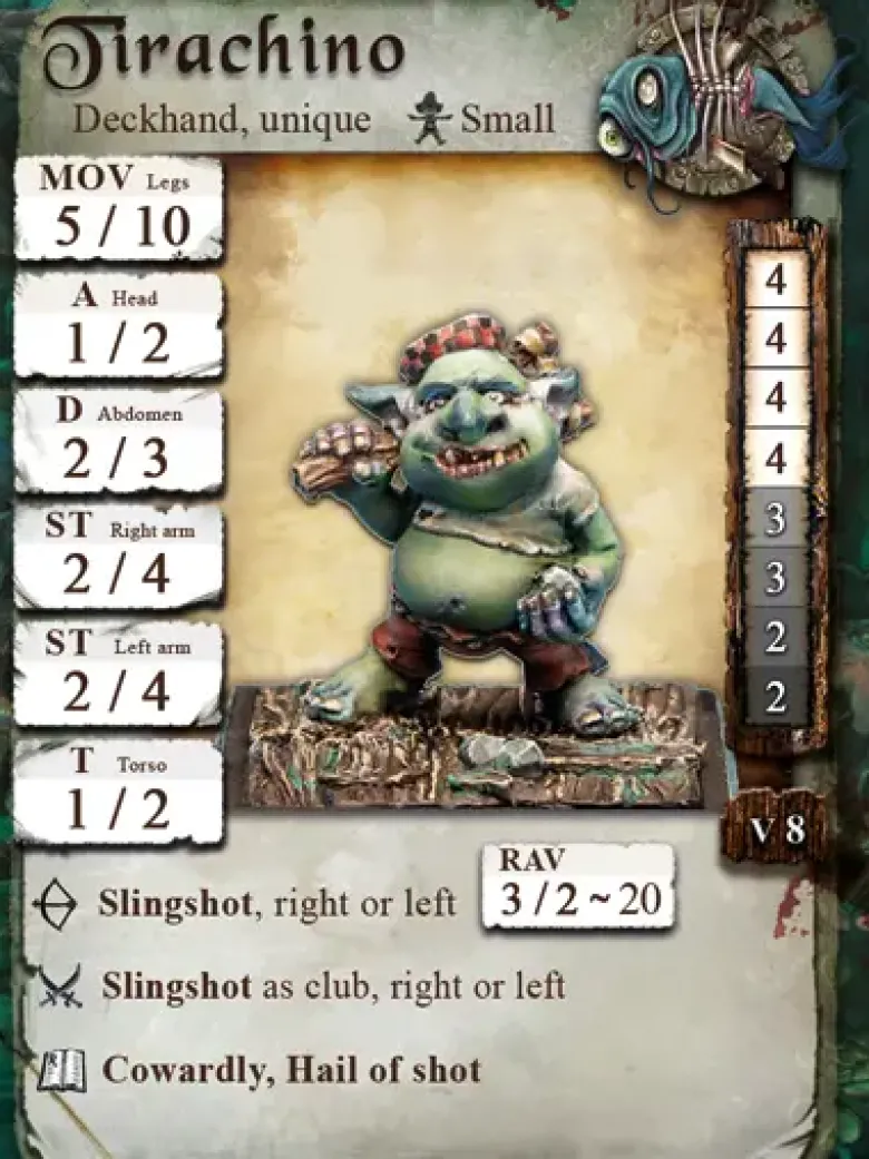 Goblin Themed Crew