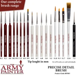 Hobby: Precise Detail