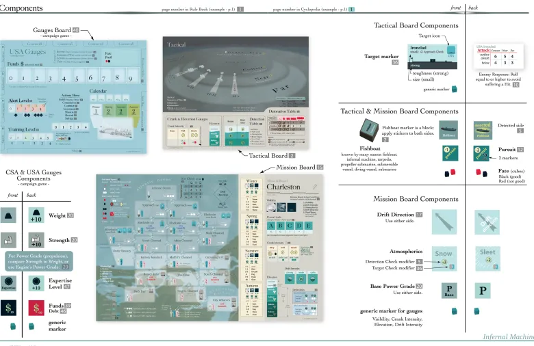 Infernal Machine: Dawn of Submarine Warfare (EN)