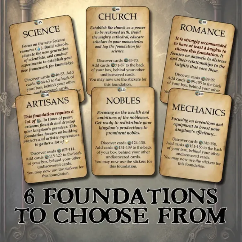 Kingdom Legacy: Feudal Kingdom - Foundations EN