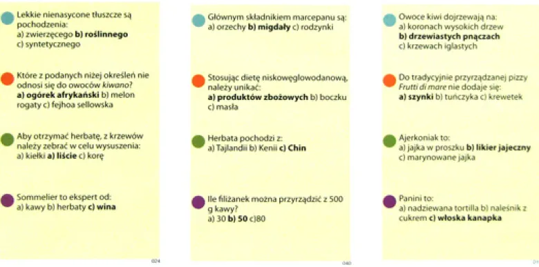 Mała gra - Jedzenie