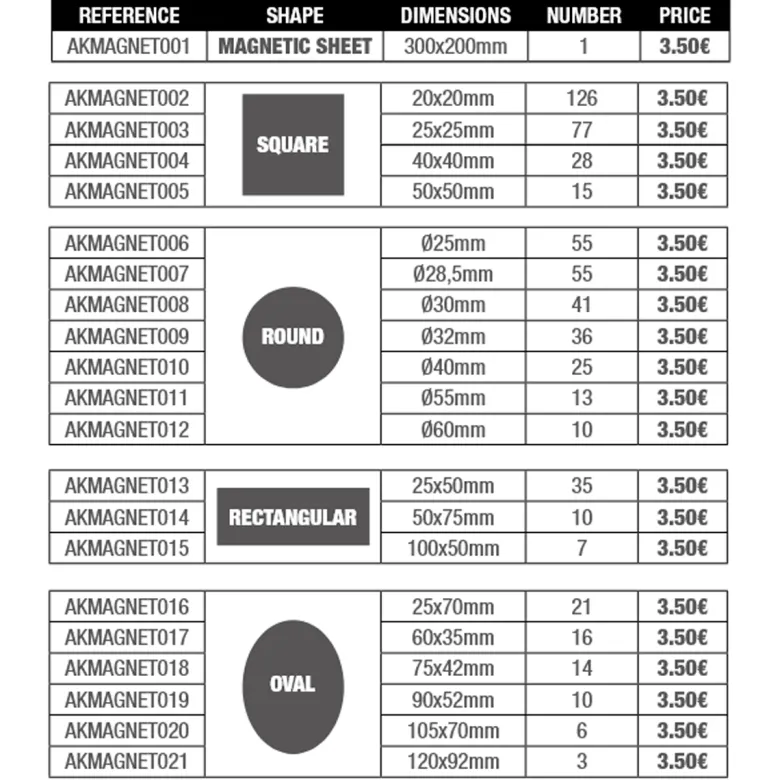 Magnetic Sheet for Bases 300x200mm