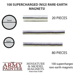 Miniature & Model Magnets