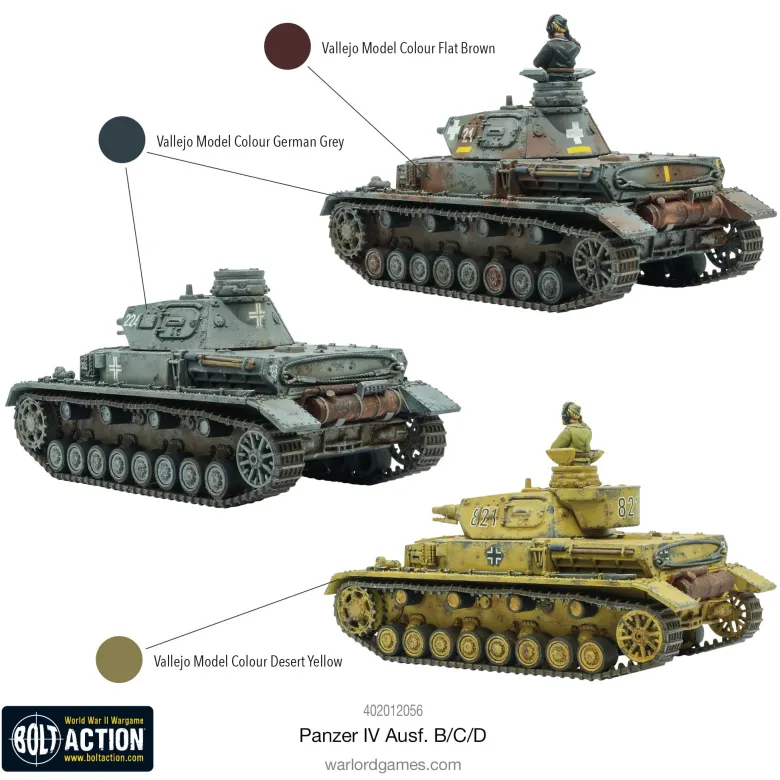 Panzer IV Ausf. B/C/D