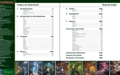 Pathfinder 2 ed: Player Core