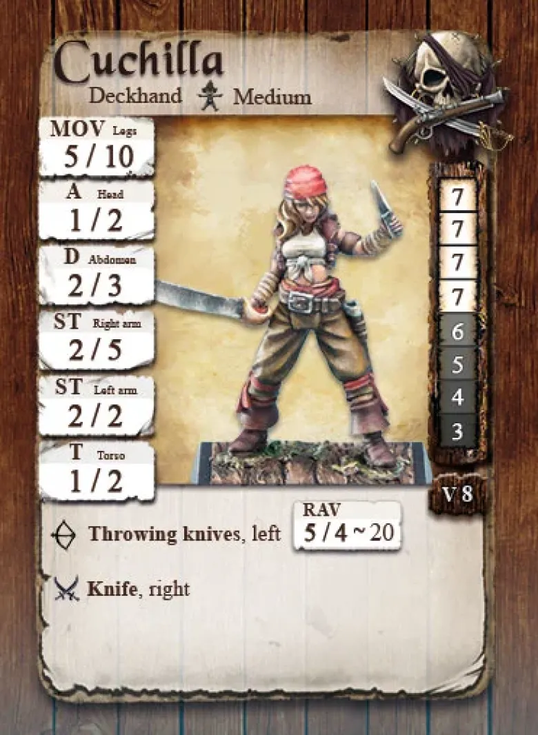 Pirate & Cuchillo