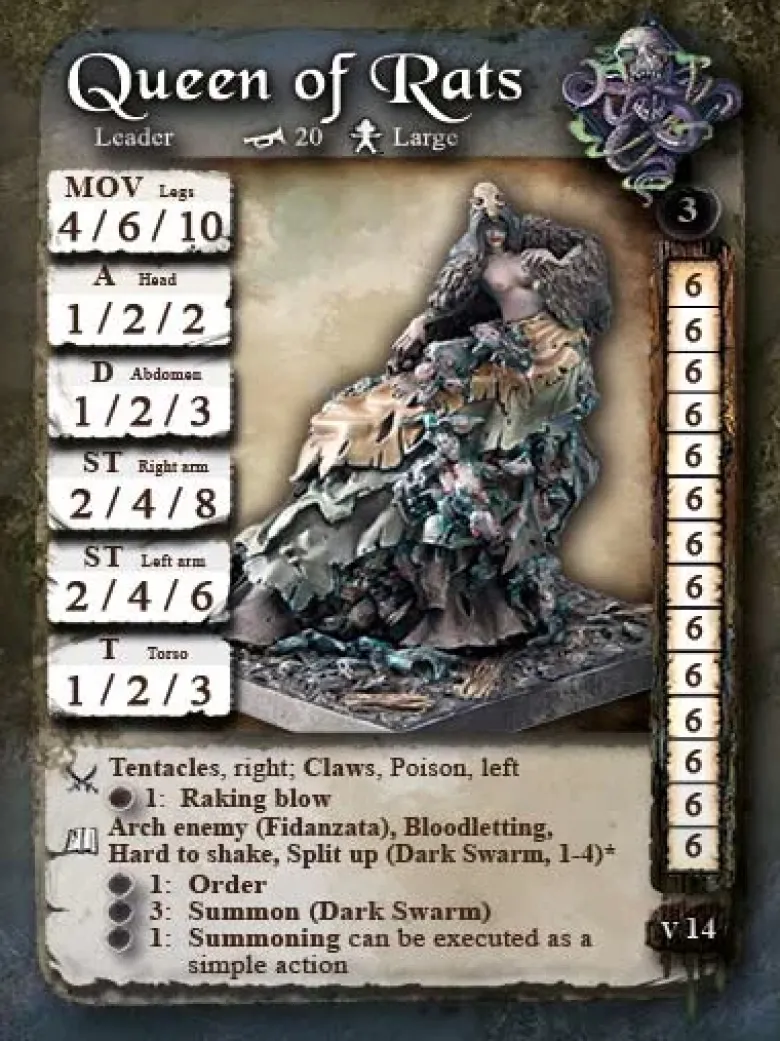 Queen of Rats & Sinister Swarms