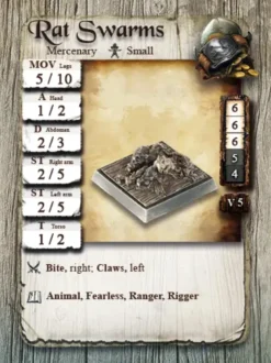 Rat Swarms