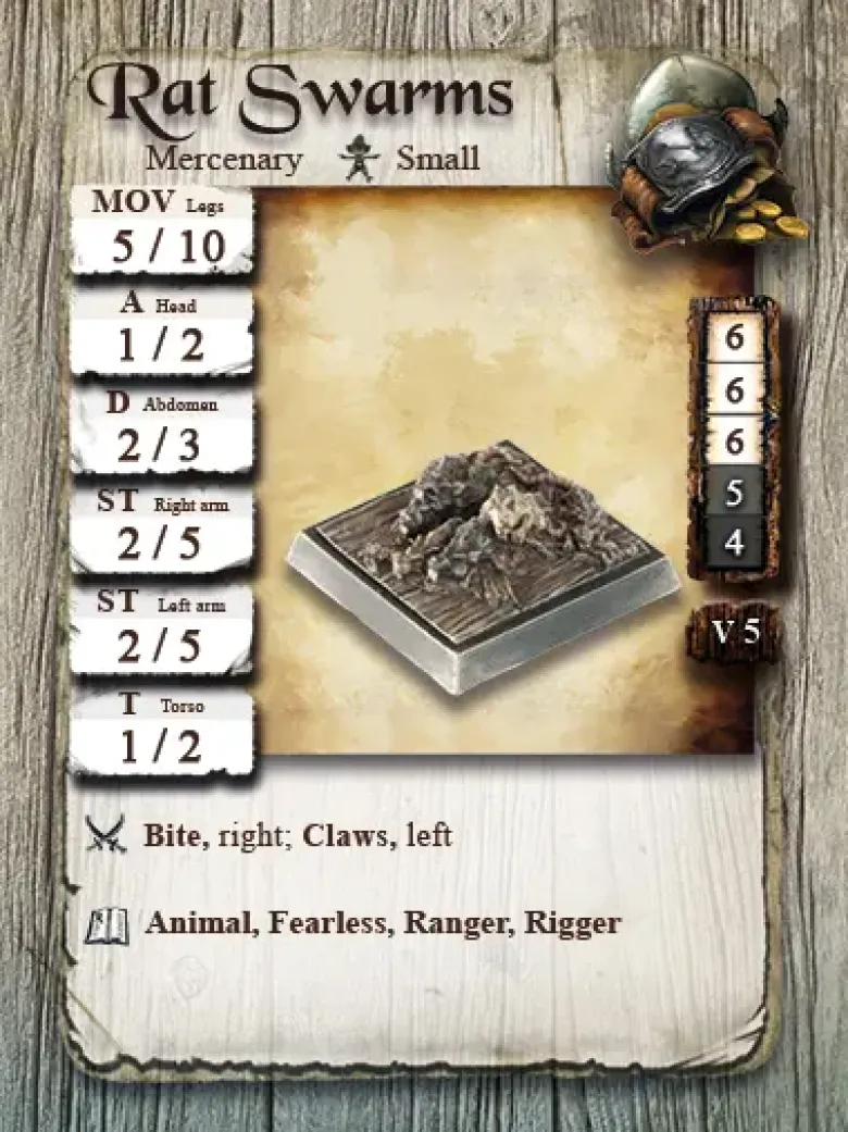 Rat Swarms