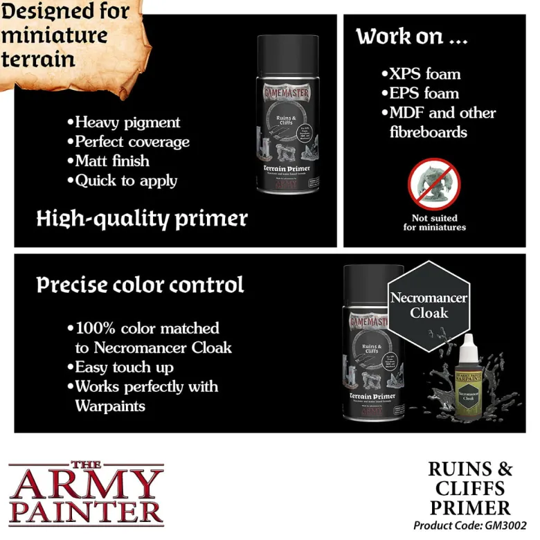 Ruins & Cliffs Terrain Primer