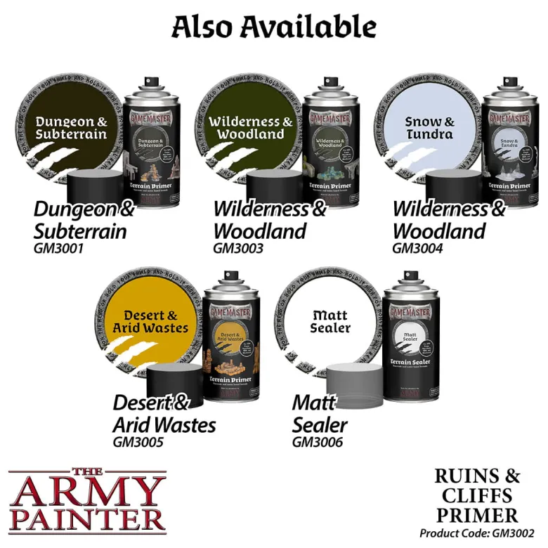 Ruins & Cliffs Terrain Primer