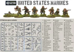 Semper Fidelis - US Marines Starter Army