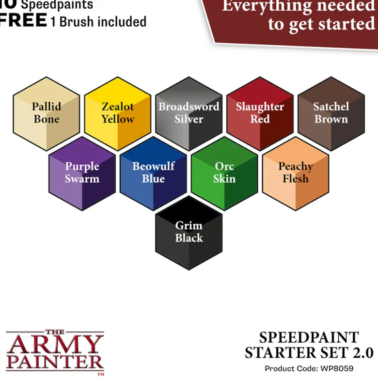 Speedpaint 2.0 - Starter Set