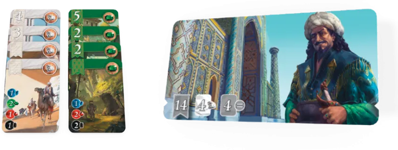 Splendor: Jedwabny Szlak