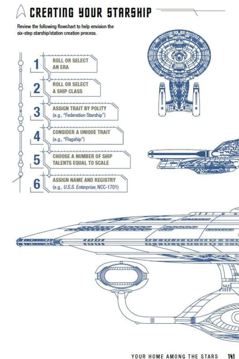 Star Trek Adventures: Captain's Log Solo Roleplaying Game