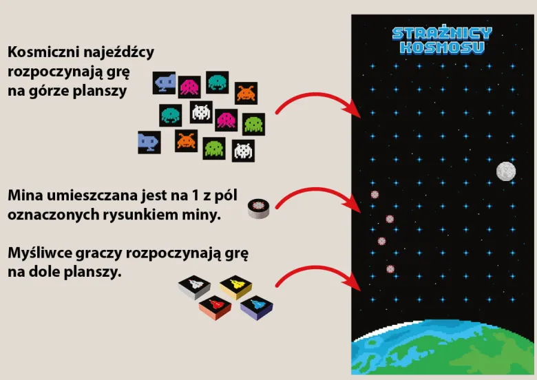Strażnicy kosmosu