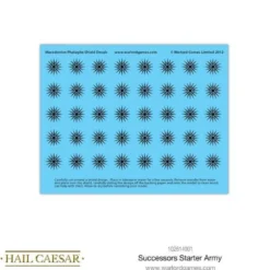 Successor Starter Army