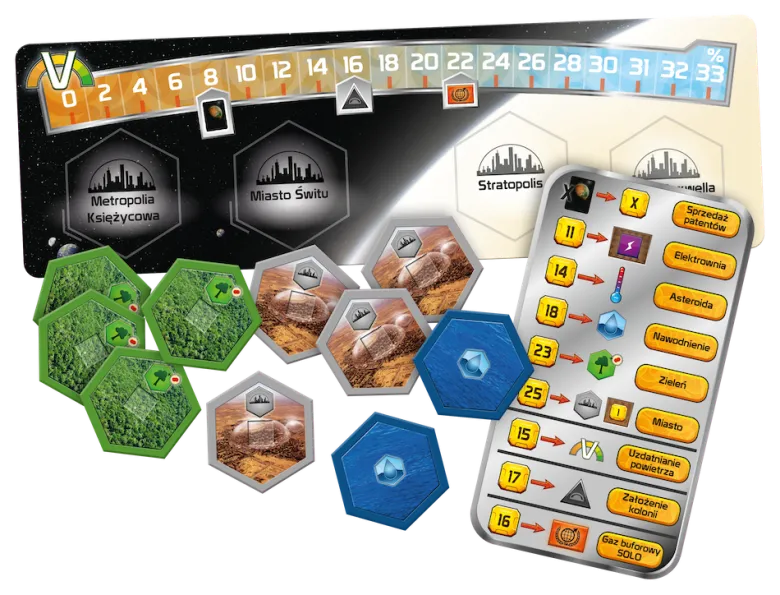 Terraformacja Marsa: Amazonis i Vestitas