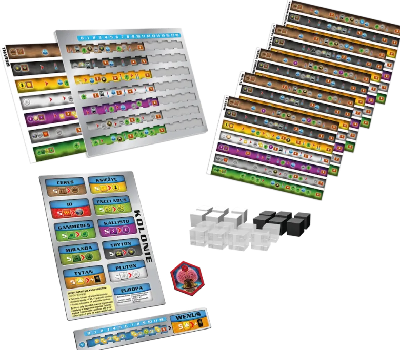 Terraformacja Marsa: Automa